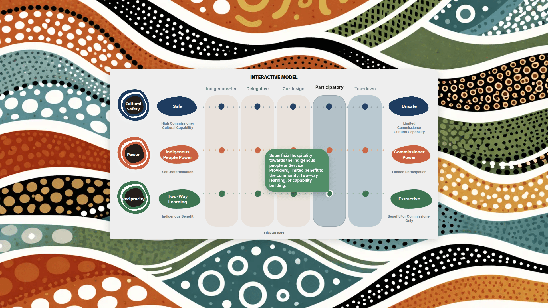 Interactive Model Viewer screenshot 1
