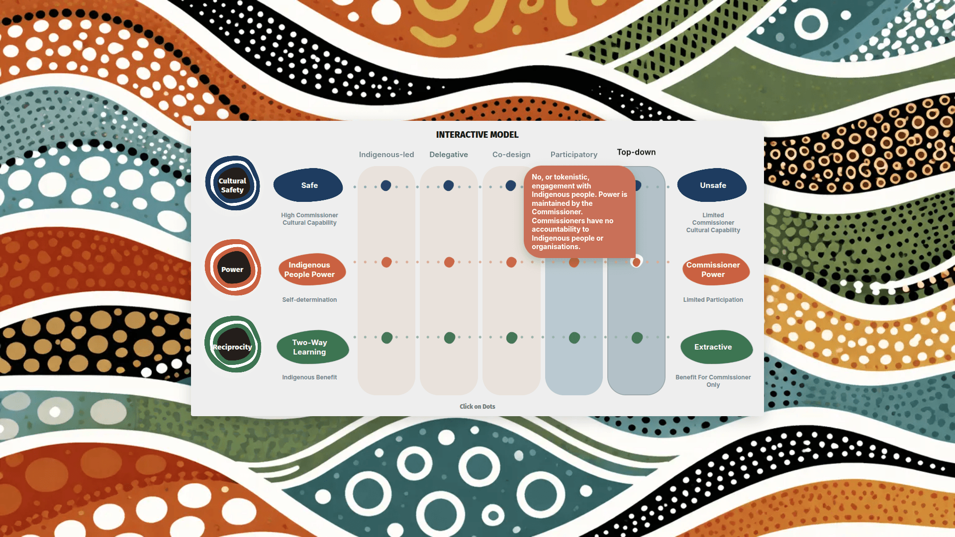 Interactive Model Viewer screenshot 2